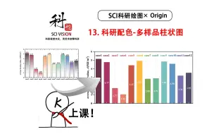 Download Video: 手把手教你怎么优化配色！origin科研配色实战-多样品柱状图