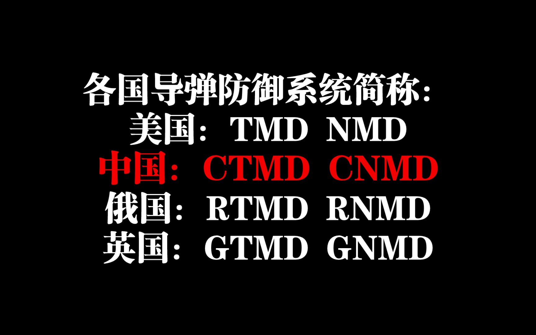 你不知道的国际梗,年轻人就该看国际大事!速度打开这个视频学习!哔哩哔哩bilibili