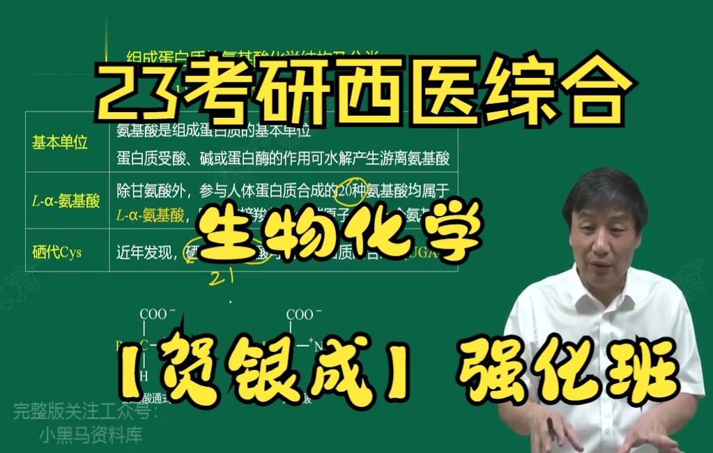 [图]2023考研西医综合贺银成强化班，西综生物化学强化精讲（贺银成老版）