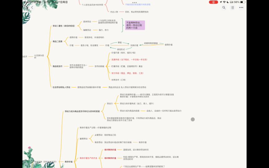 [图]马原思维导图（帮你标注重点）