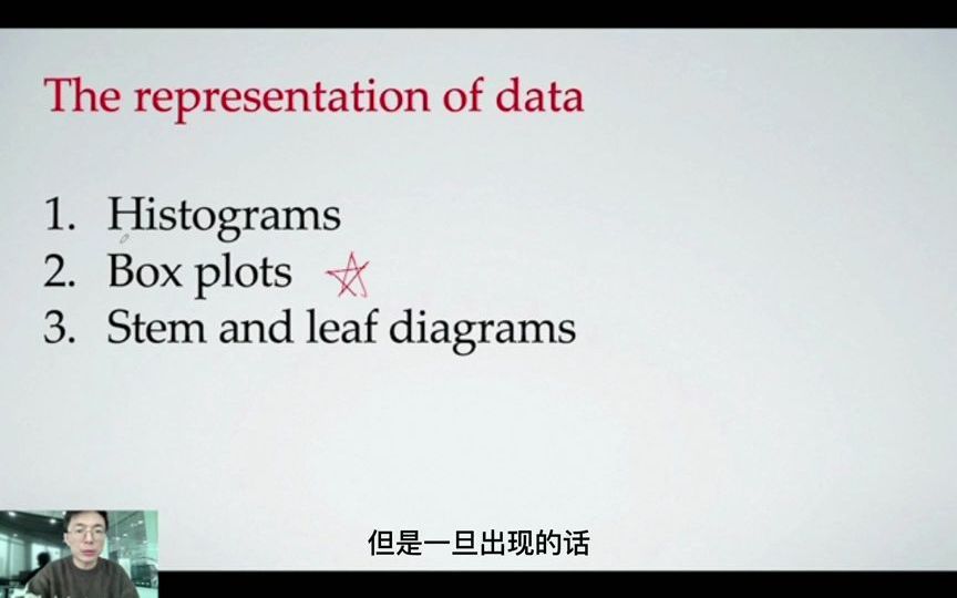 [英尚大讲堂] ALEVEL数学:Histograms哔哩哔哩bilibili