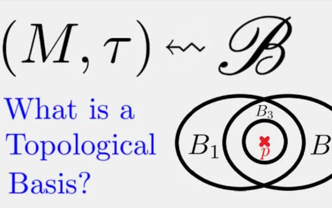 【拓扑基础】Topological Spaces Basis of a Topology (Detailed)哔哩哔哩bilibili