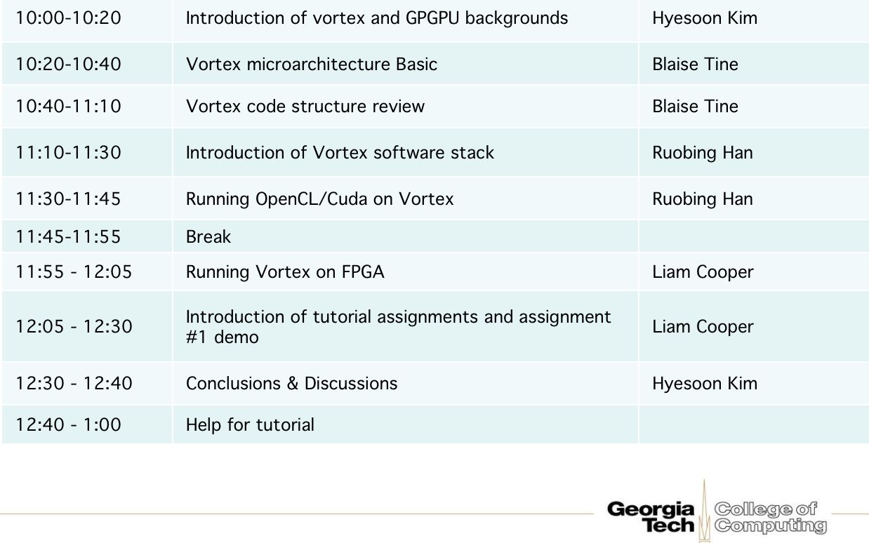 Vortex: OpenSource RISCV Based GPGPU(Micro2021会议教程)哔哩哔哩bilibili