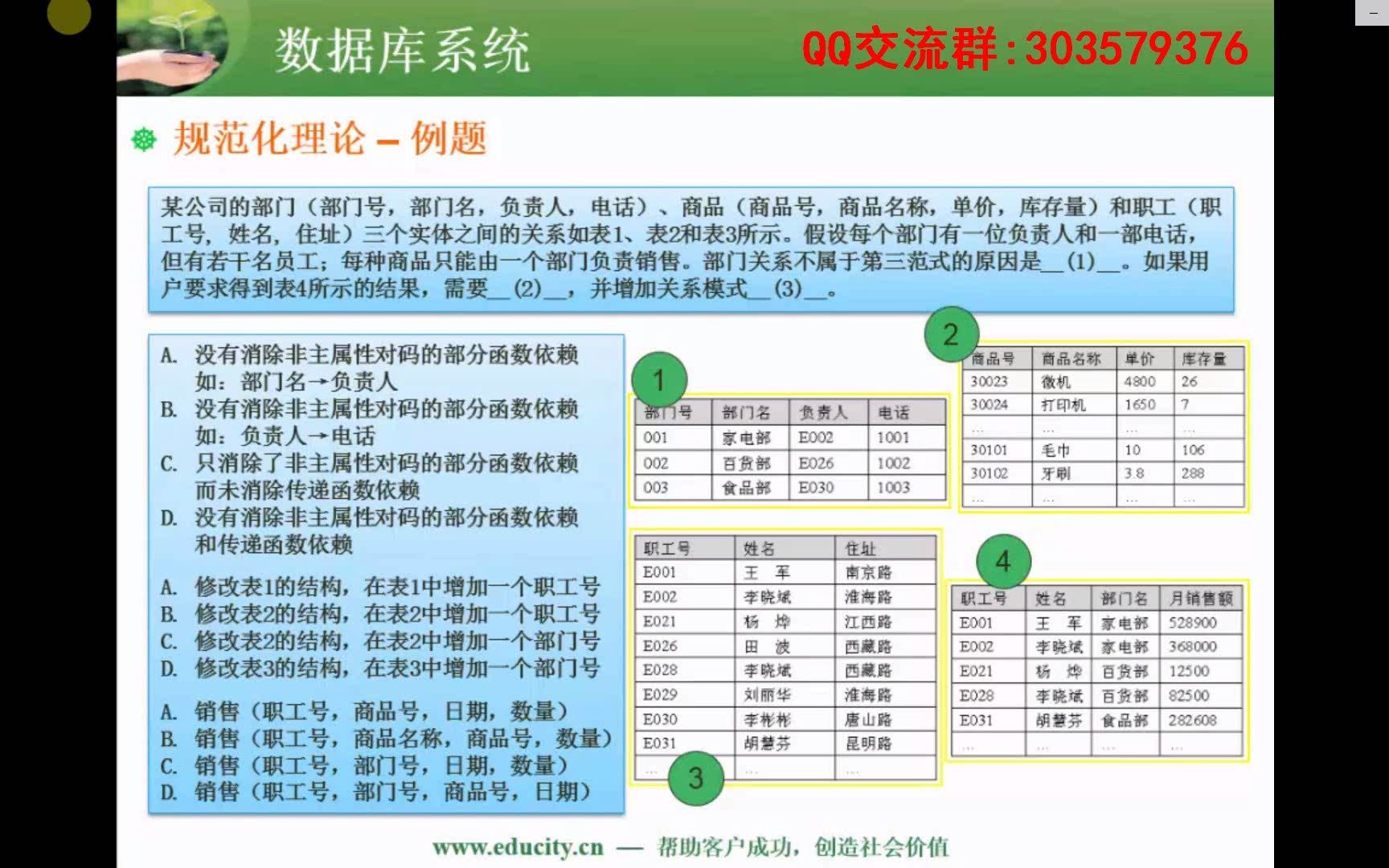 0509.规范化理论范式练习题哔哩哔哩bilibili