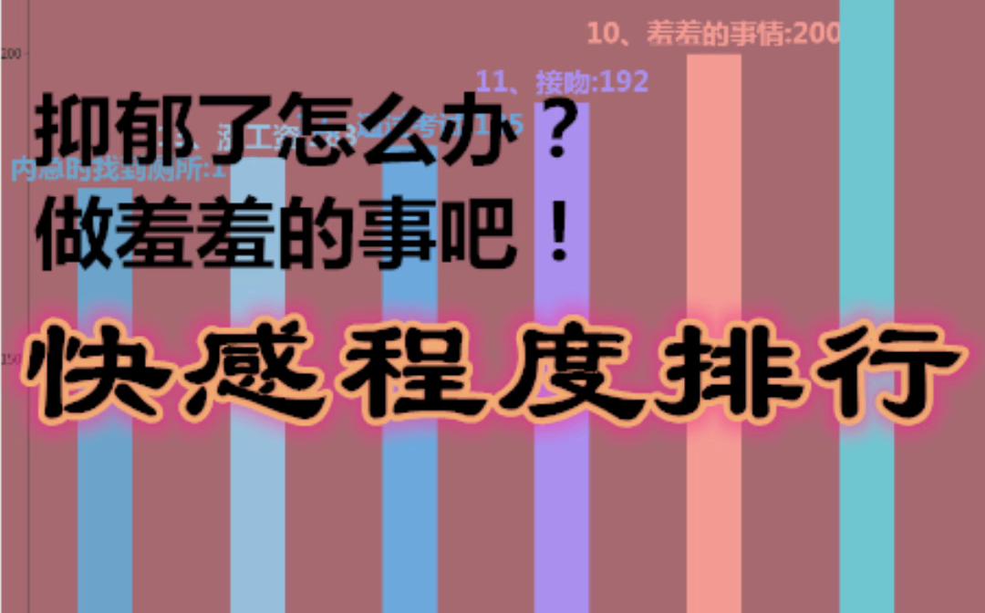 [图]抑郁了怎么办？做羞羞的事吧！不知道怎么开心的话，快来看看怎样产生多巴胺吧！快感程度排行【数据可视化】