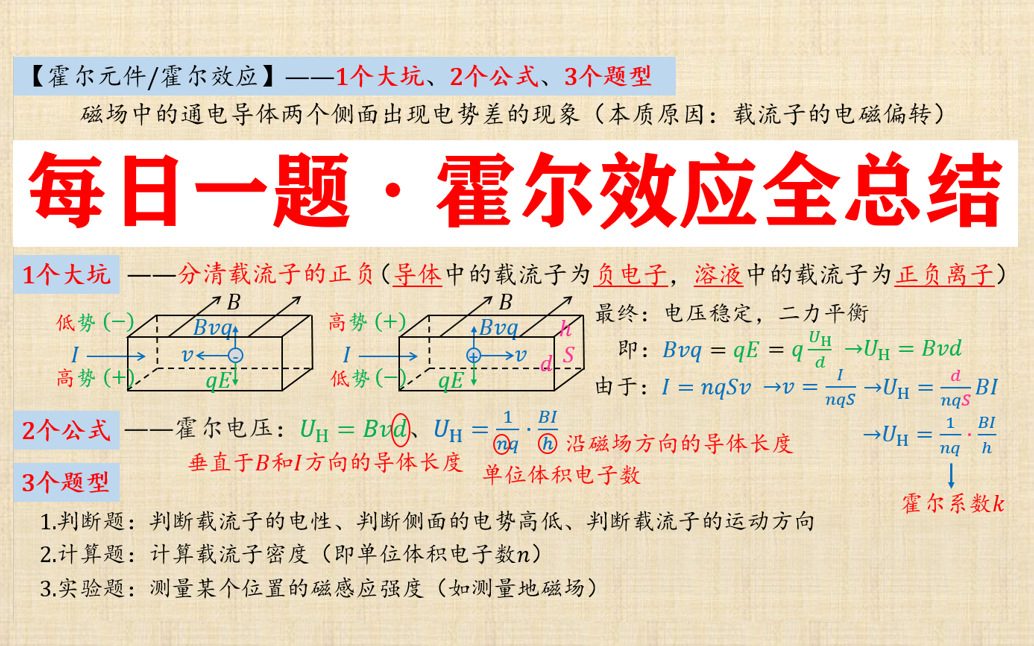 [图]【高考·每题一个好技巧】128.霍尔效应霍尔元件最总结（难度：★★★）高中物理每日一题/每日一道好题/高二物理电场计算