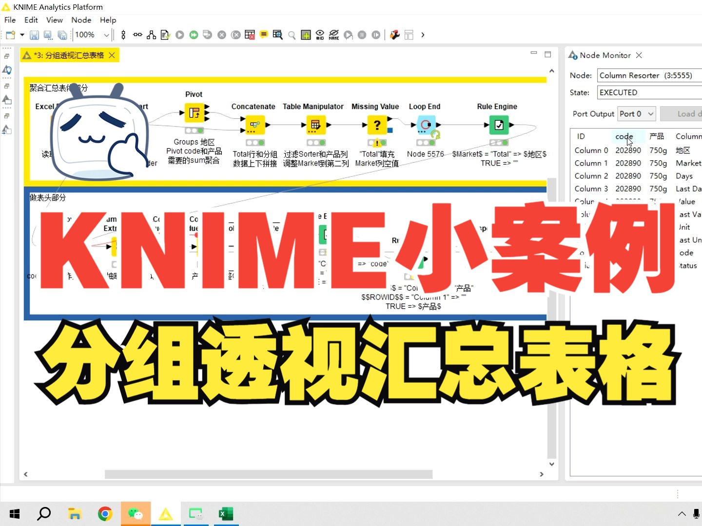 KNIME小案例0053分组透视汇总表格哔哩哔哩bilibili