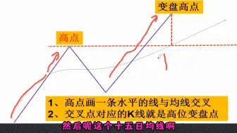 Download Video: 中国股市：炒股不需要懂太多，永远坚定