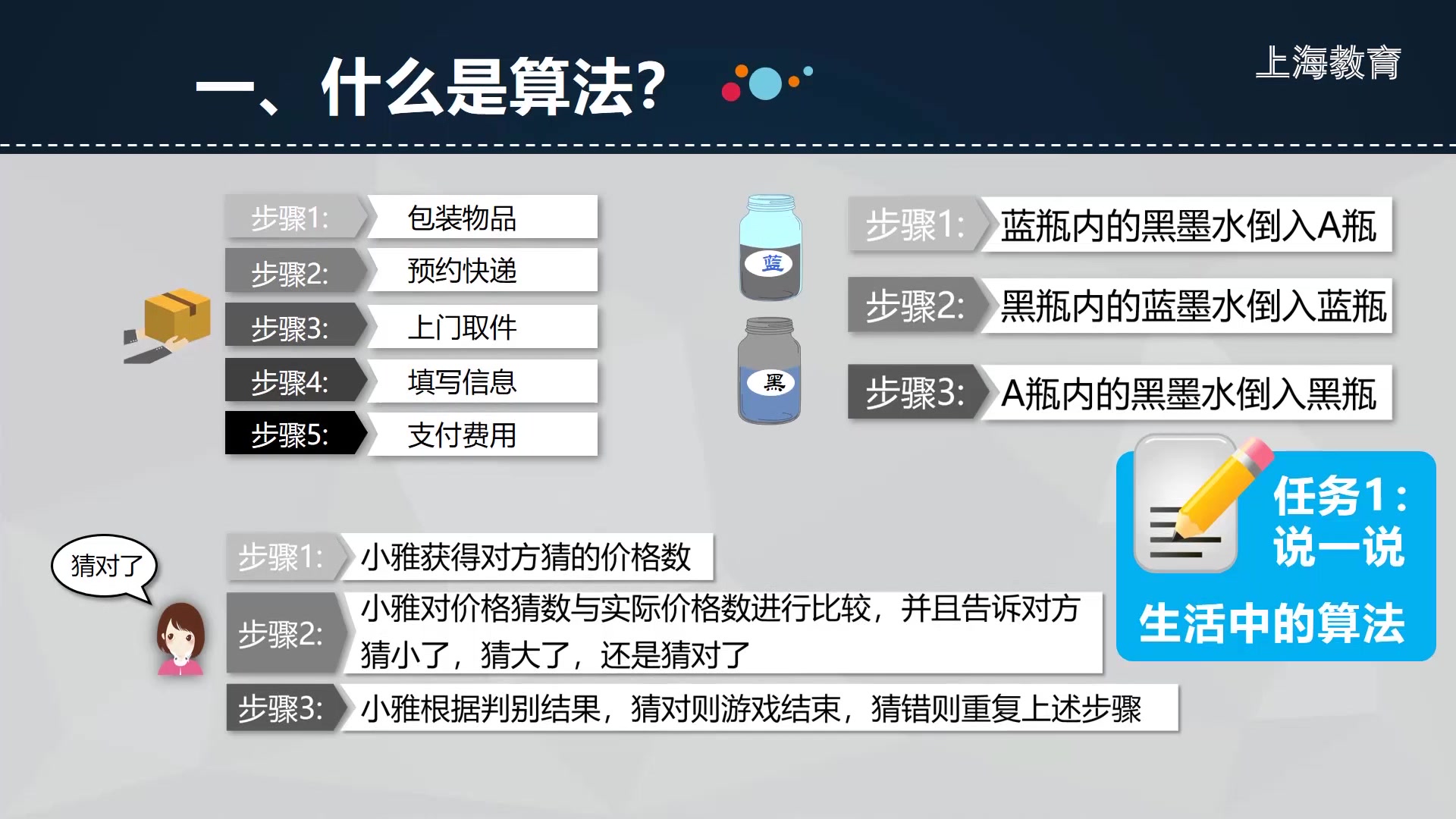 [图]上海高中信息科技（第一学期）