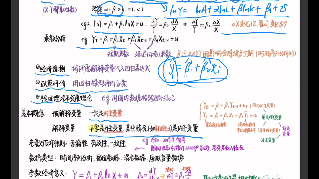 1.计量经济学之导论哔哩哔哩bilibili