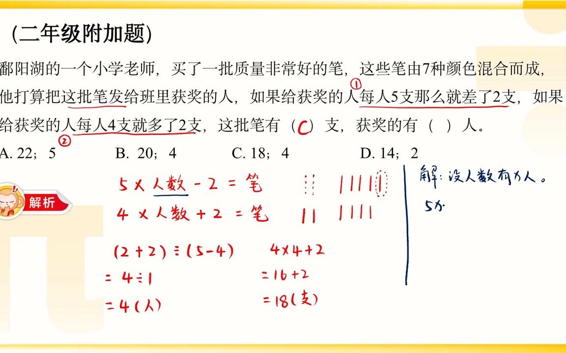 宋洁小学数学哔哩哔哩bilibili