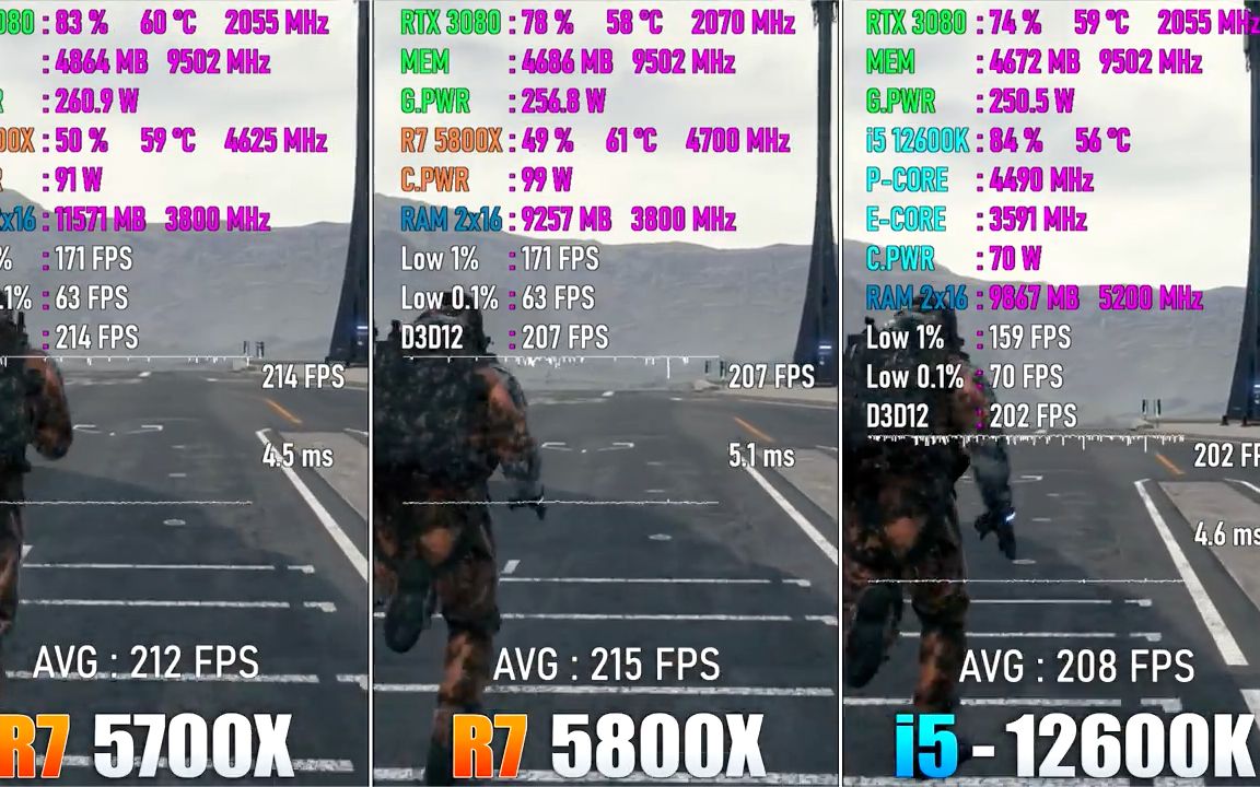 (处理器对比)i5 12600K vs R7 5700X vs R7 5800X —— 测试8个游戏 l 1080p哔哩哔哩bilibili