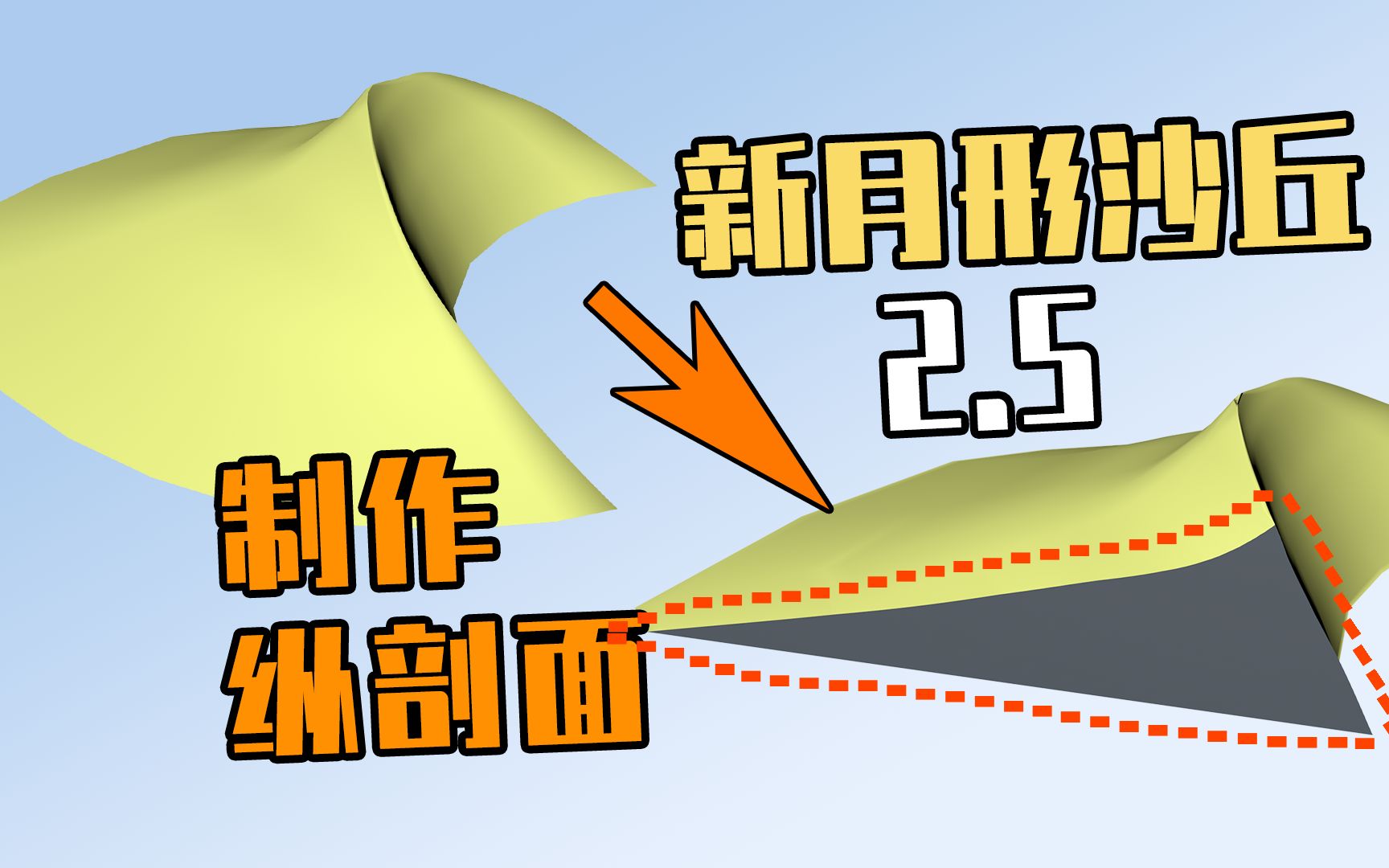 2.5 冲积扇纵剖面、新月形沙丘横剖面建模 | 点赞过99加更一期~ | 中学地理教学技能与实务 Part 2 |『三维地理』哔哩哔哩bilibili