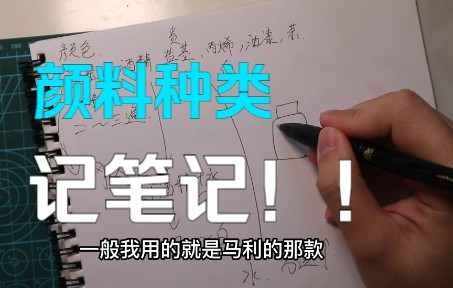 【皮雕】皮雕染料理论(记笔记!)哔哩哔哩bilibili