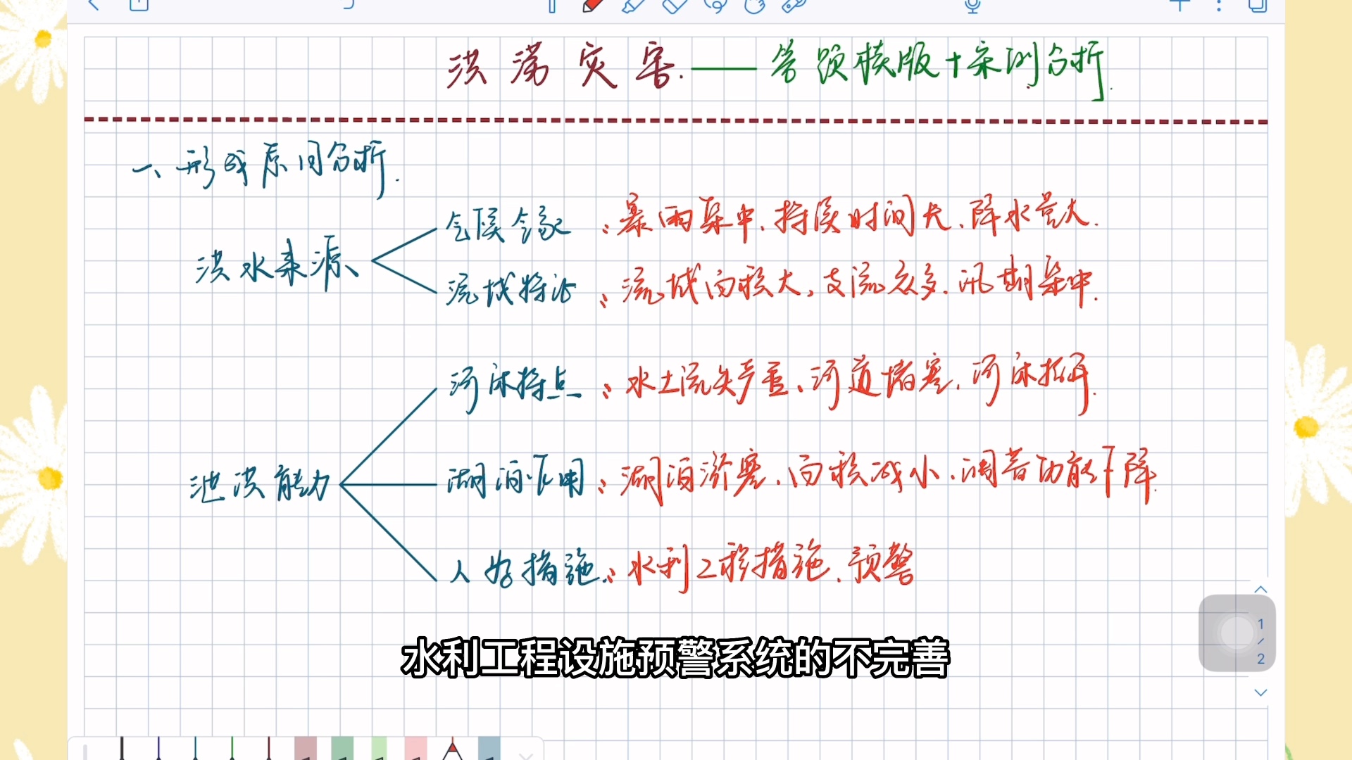 高中地理——洪涝灾害 答题模版+案例分析 自然地理哔哩哔哩bilibili