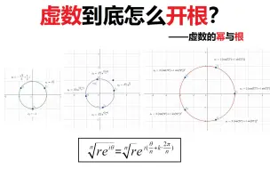 下载视频: 虚 数 开 根         (复数的幂与根)