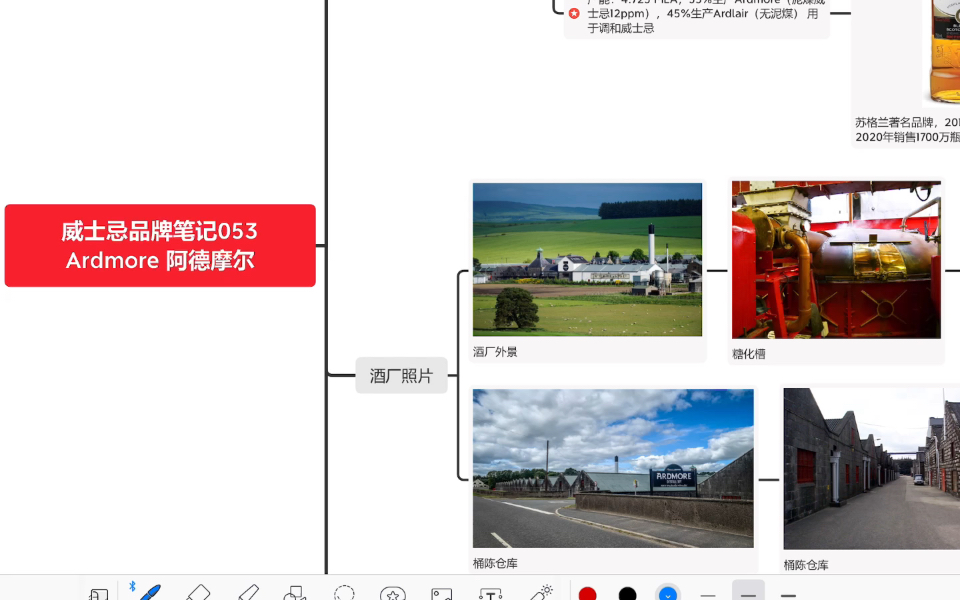 威士忌品牌笔记053 Ardmore 阿德摩尔哔哩哔哩bilibili
