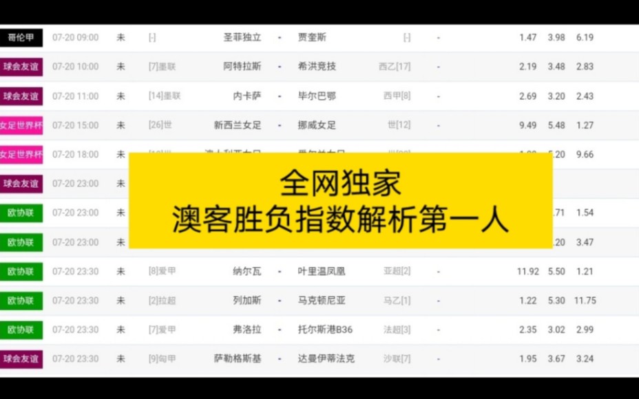 还在用基本面去分析比赛? 全网第一人 澳客胜负指数的讲解哔哩哔哩bilibili