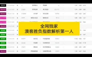 Download Video: 还在用基本面去分析比赛？ 全网第一人 澳客胜负指数的讲解