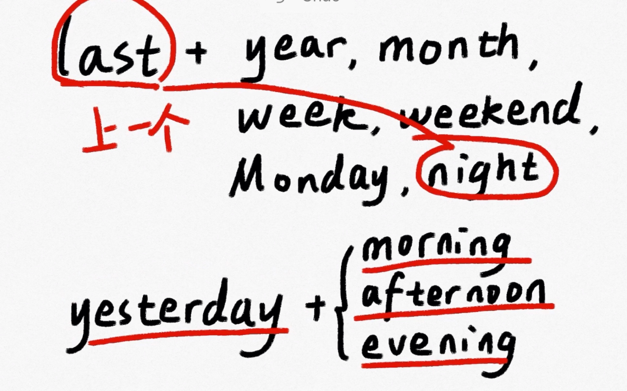 [图]B4U3：last用法&和yesterday搭配区别