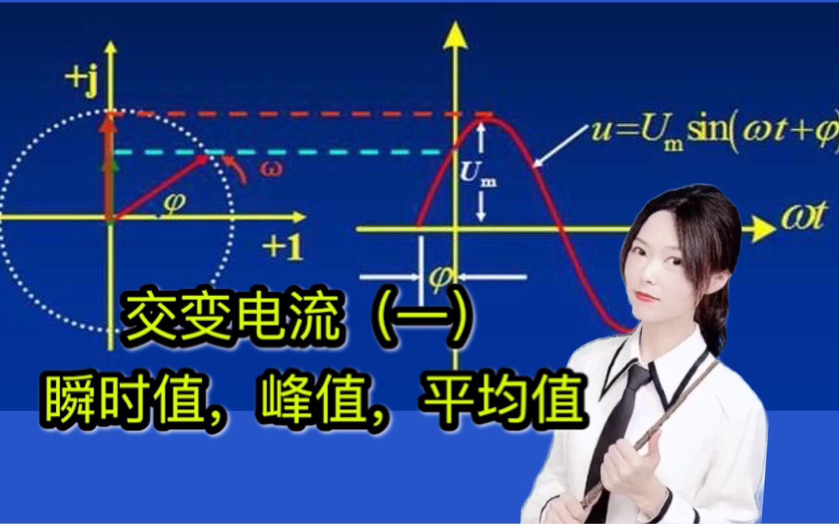 《交变电流》瞬时值,峰值,平均值的公式,区别和适用条件,小可爱们都清楚吗?哔哩哔哩bilibili