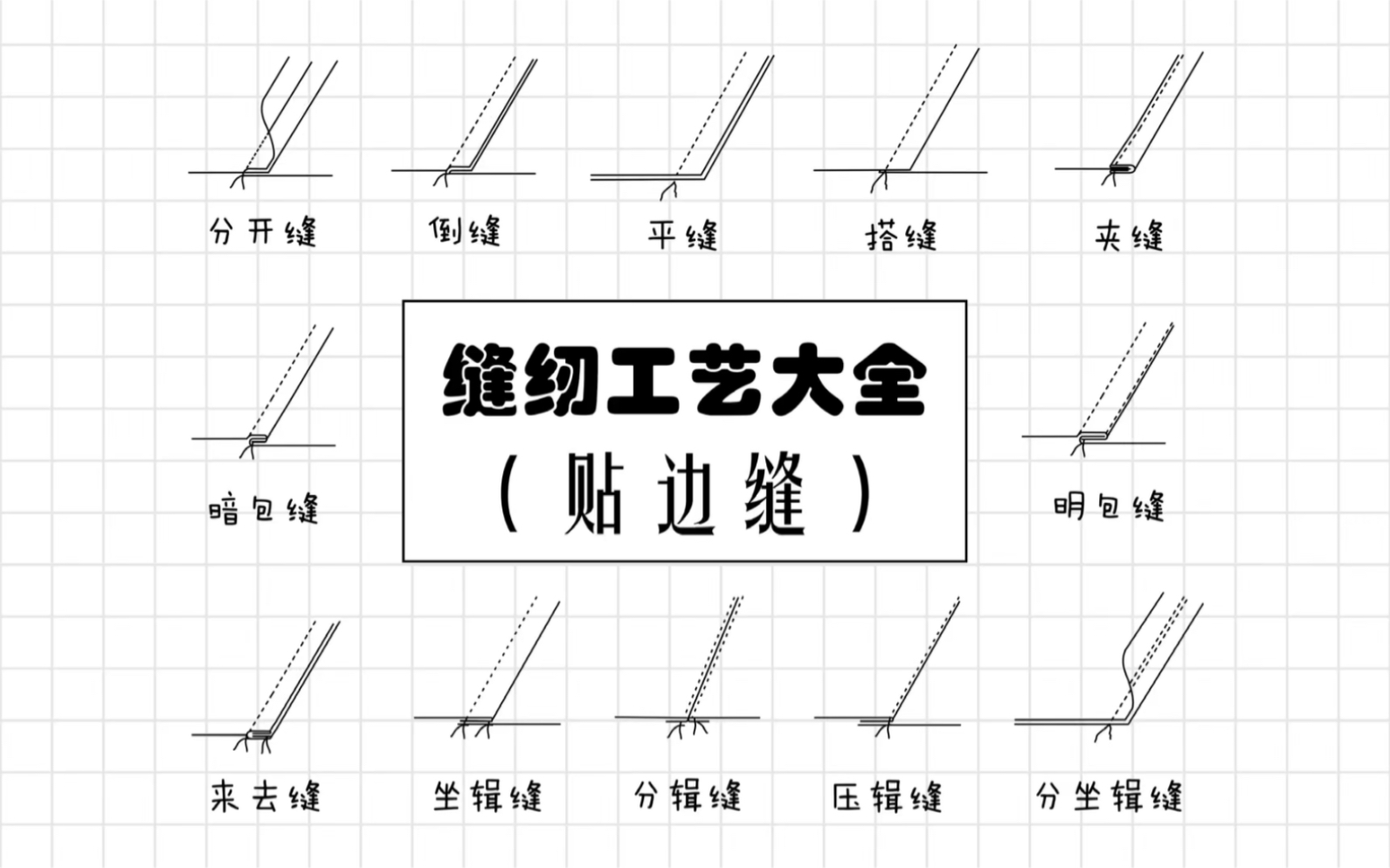 缝纫工艺大全 |13种缝纫工艺介绍之贴边缝