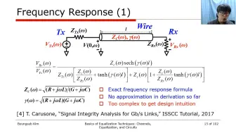 Télécharger la video: T11.Basics.of.Equalization.Techniques.Channels.Equalization.and.Circuits