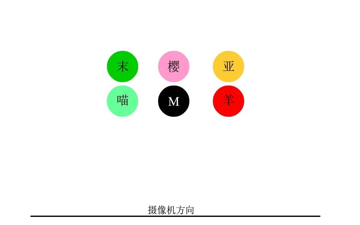 [图]扇影录 走位动画