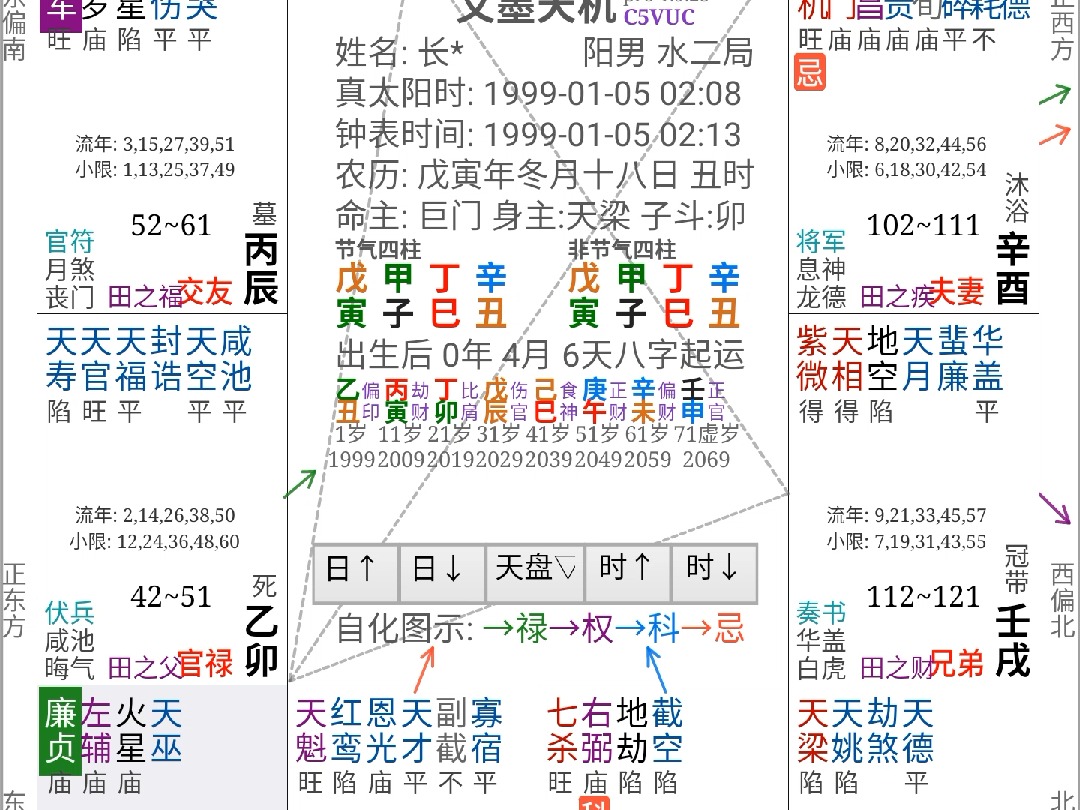 紫薇斗数占卜 ——长相哔哩哔哩bilibili