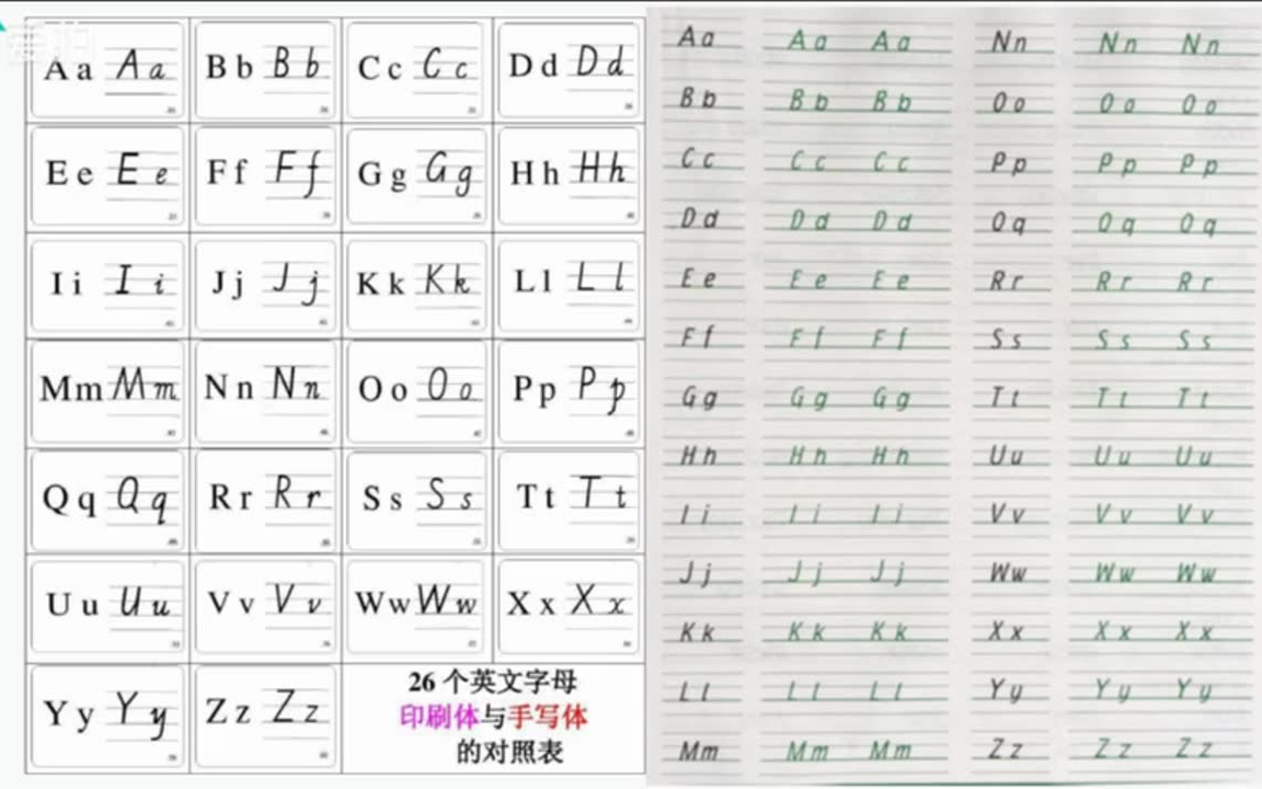 [图]衡水体26个英文字母书写教程+字帖+4~8年级上册训练型英语人教PEP版衡水体+20篇英文美文，现在开始练，考试多加20分！