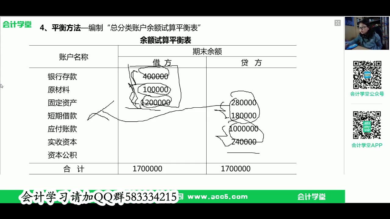 坏账损失会计分录出售汽车的会计分录打折会计分录哔哩哔哩bilibili