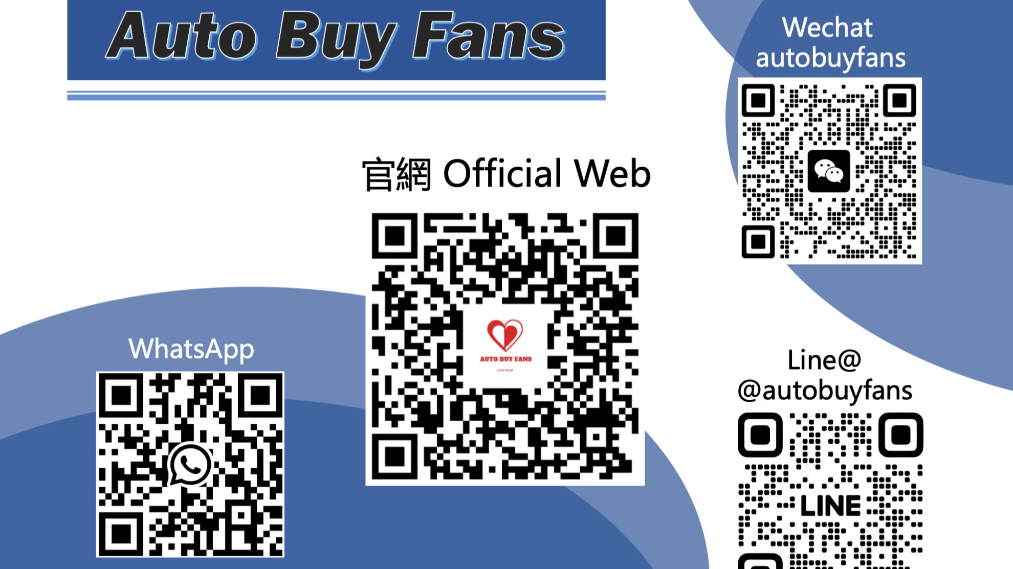 AutoBuyFans下單教學|SMM Panel自助下單流程完整示範,新手也能快速上手