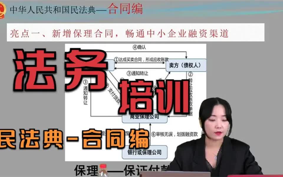 [图]【法务攻略】法务培训《民法典-合同编》 企业法之路、克兰好服务