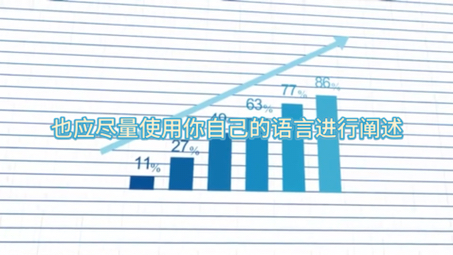 论文查重率仅5%的秘诀,你值得拥有!哔哩哔哩bilibili