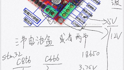 嵌入式开发,循迹避障小车模块介绍哔哩哔哩bilibili