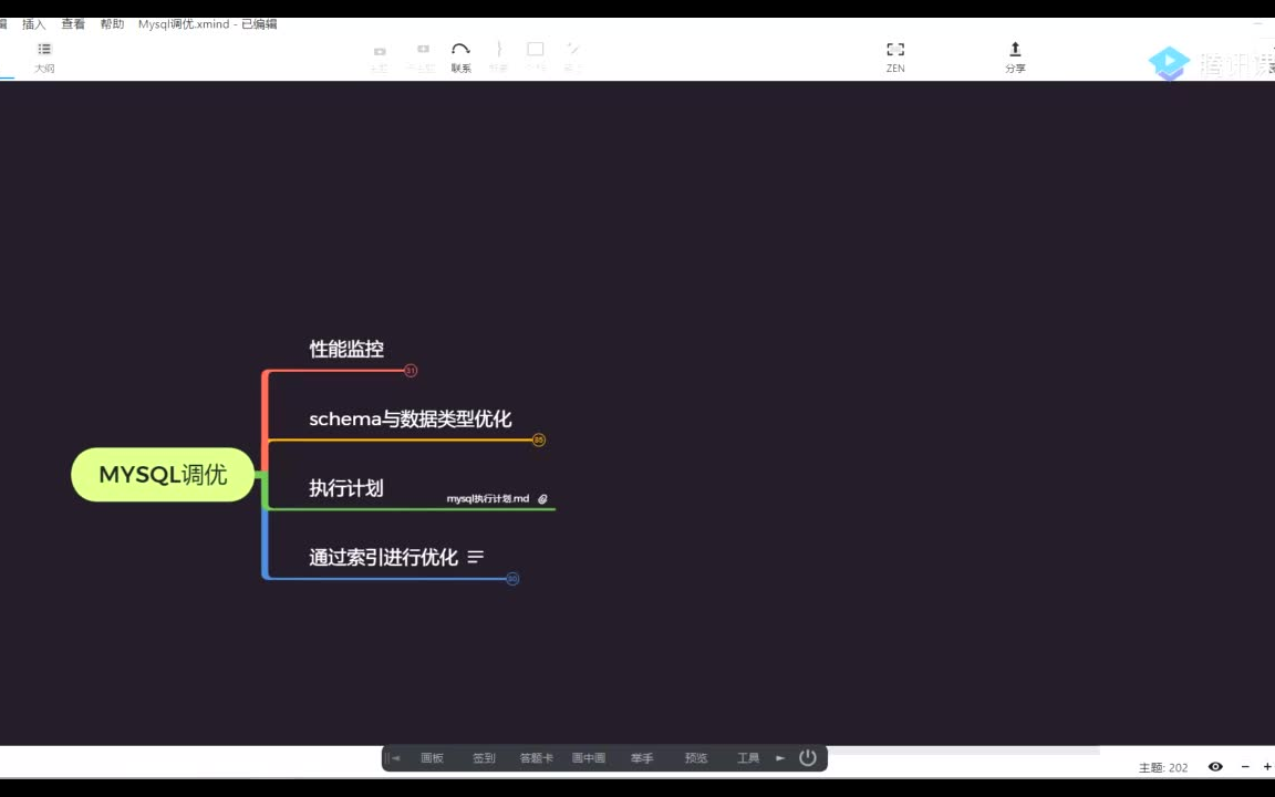 精通Mysql调优大师班哔哩哔哩bilibili