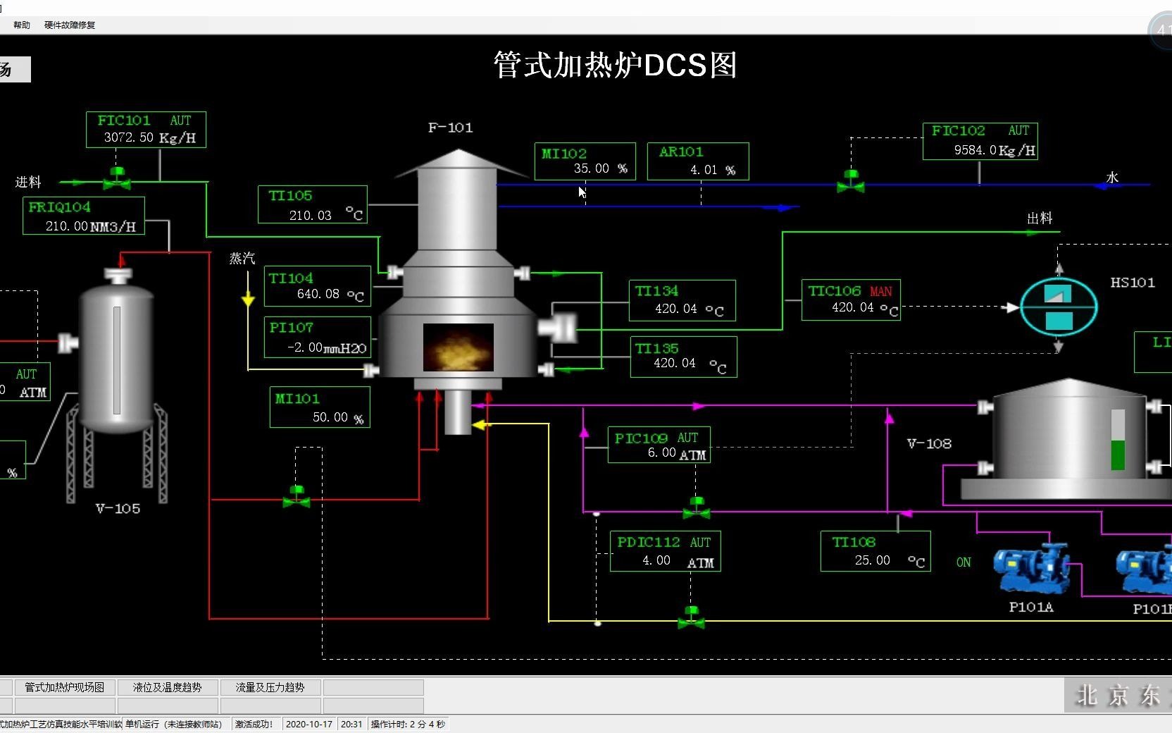 管式加热炉冷态开车(完美高分法)哔哩哔哩bilibili