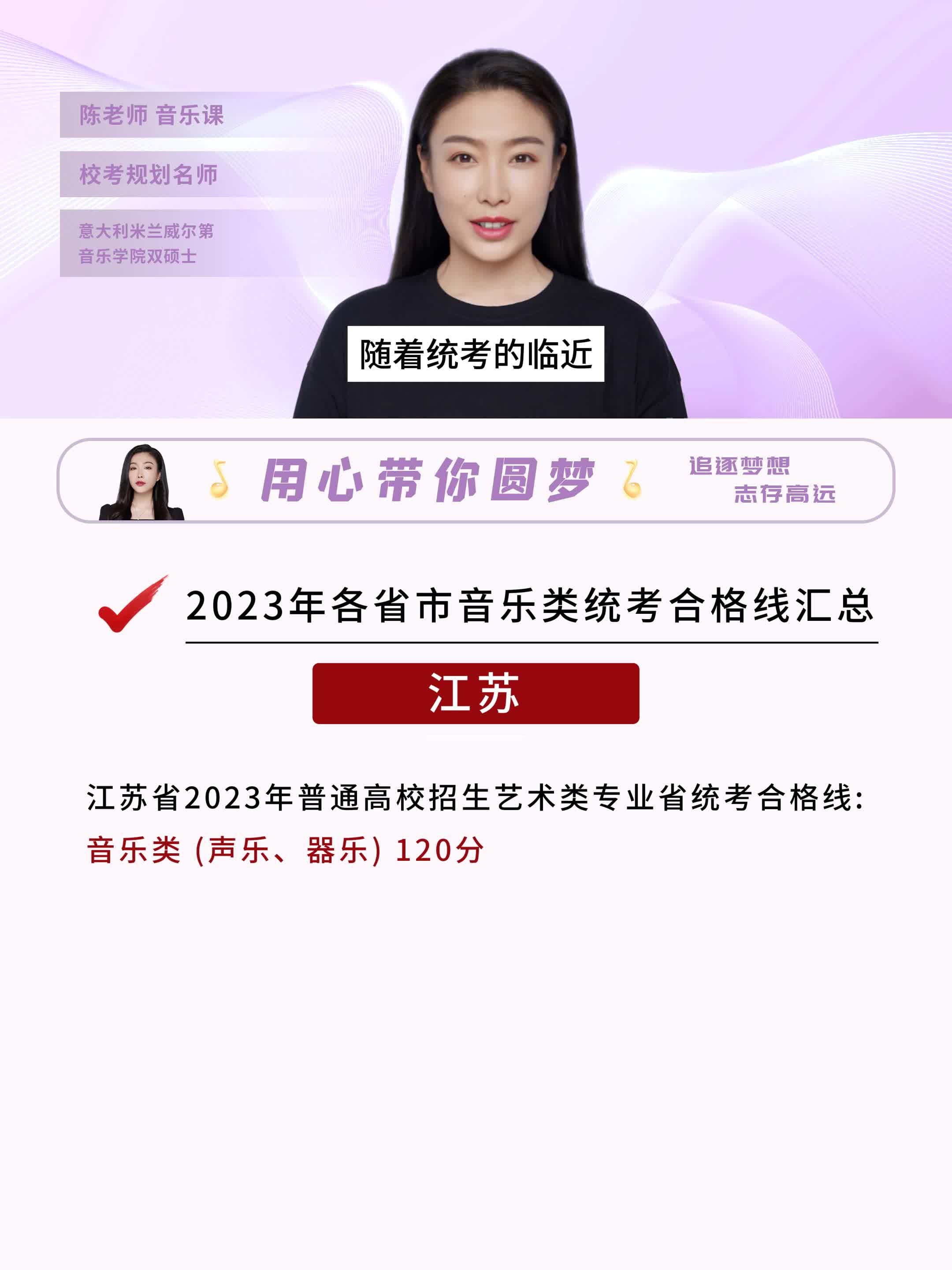 2023年各省市音乐类统考合格线汇总哔哩哔哩bilibili