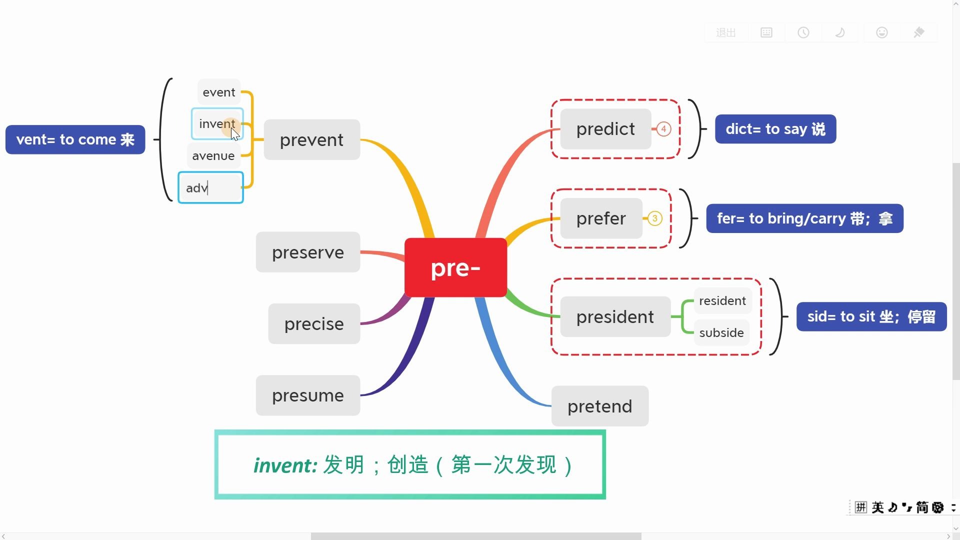 词根词缀【pre】 5分钟学习34个高频核心词汇哔哩哔哩bilibili