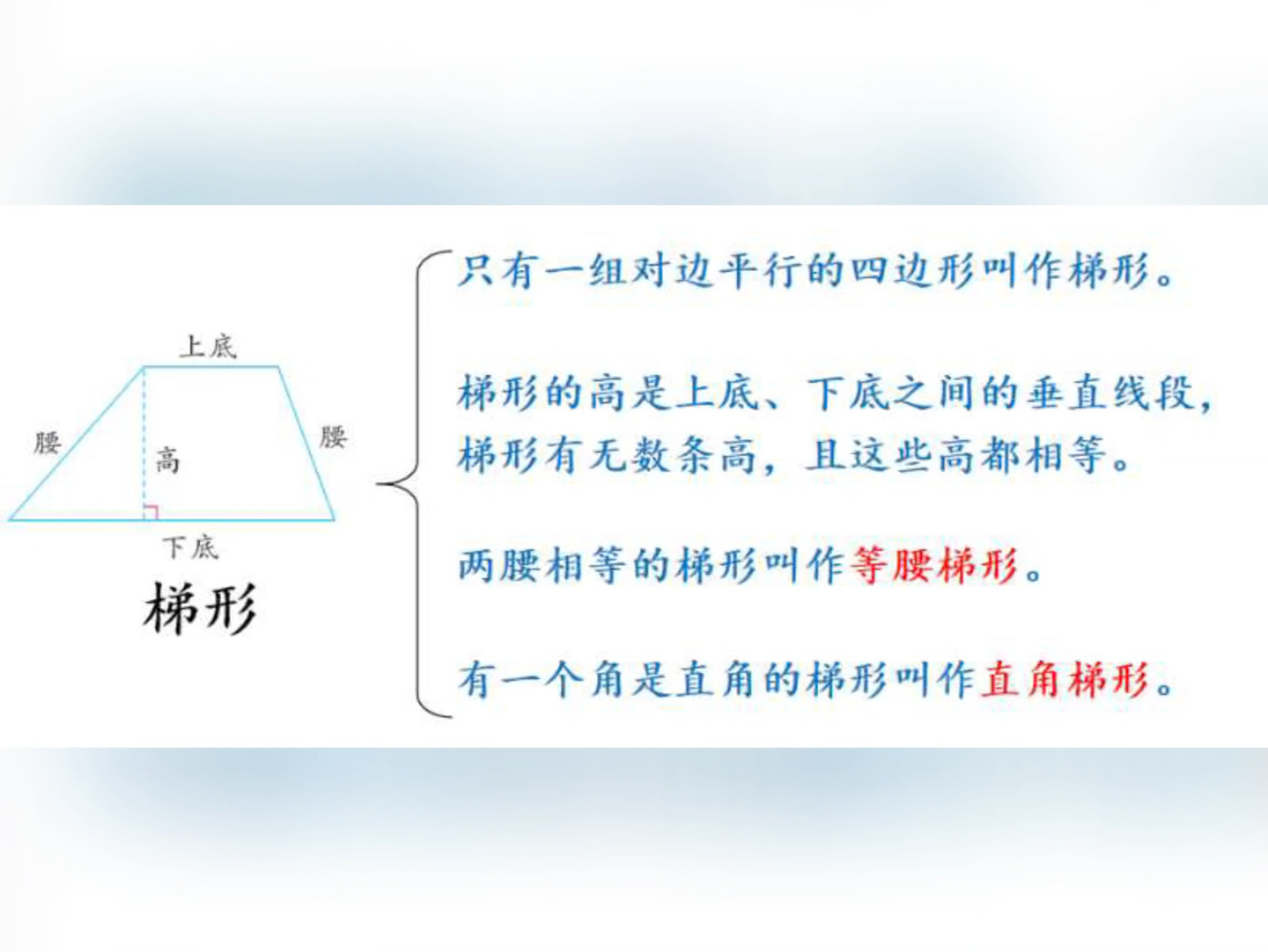 苏教版数学四下第七单元 平行四边形,梯形,多边形内角和哔哩哔哩bilibili