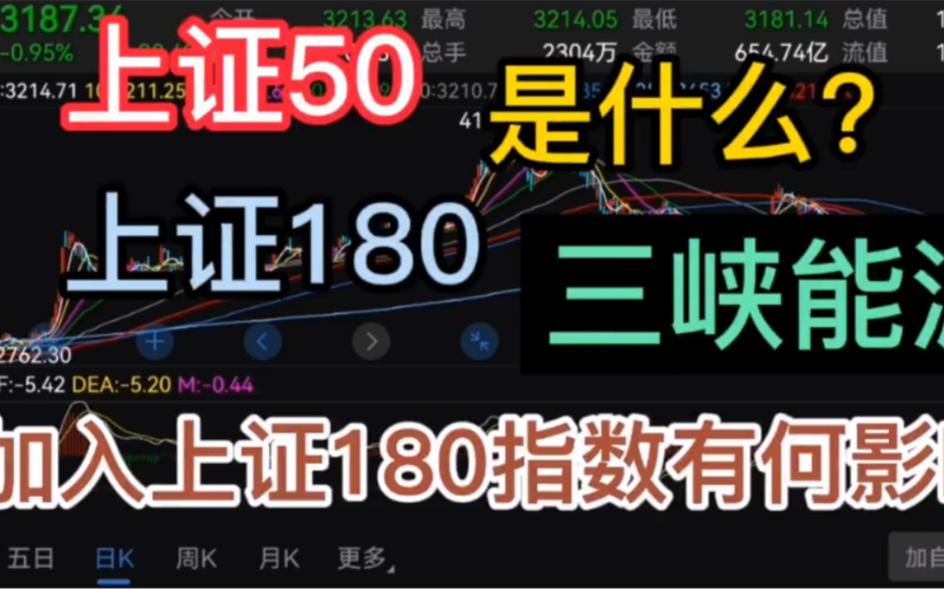 上证50.上证180是什么?三峡能源,加入上证180指数有何影响?哔哩哔哩bilibili