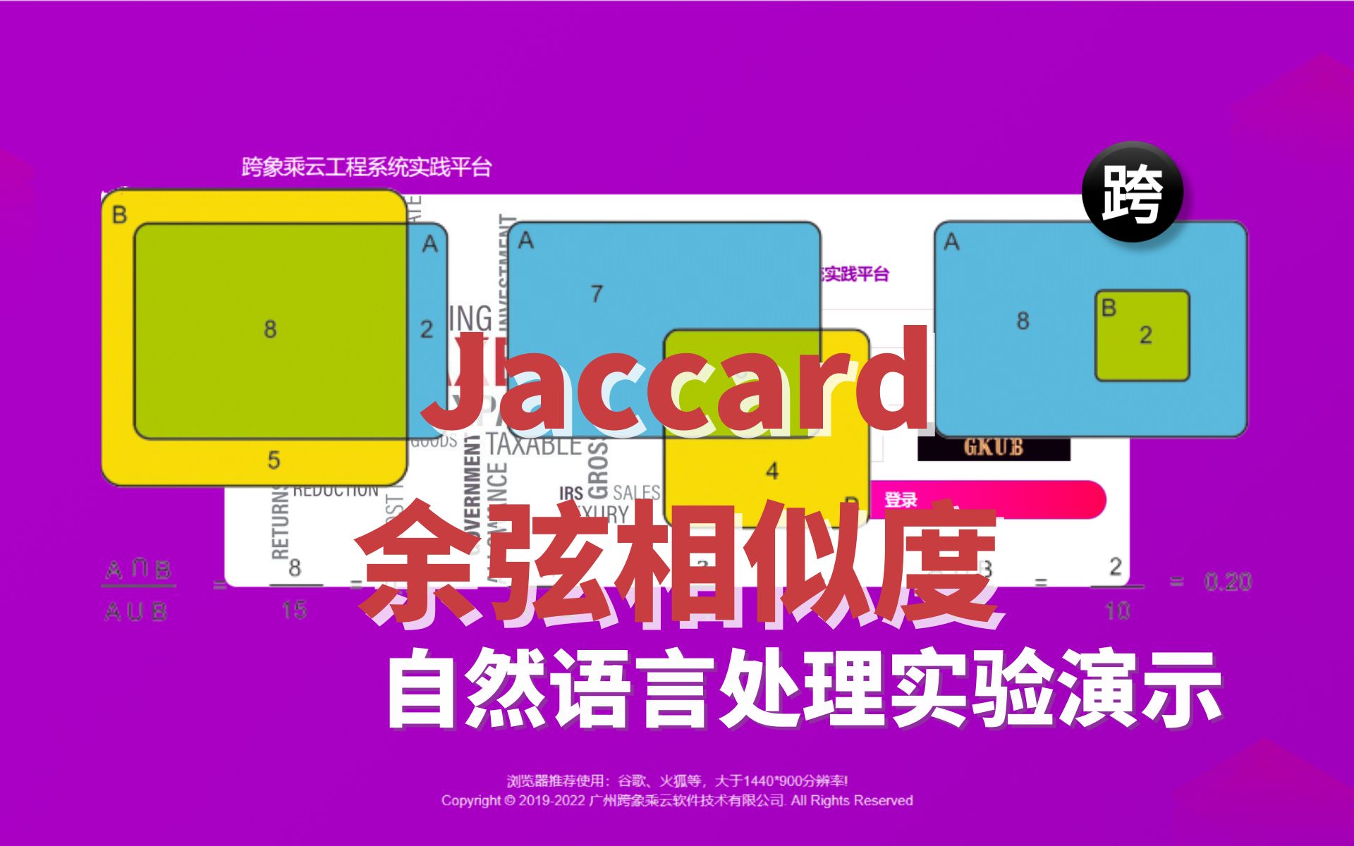 自然语言处理实验演示  29. Jaccard 和余弦 (cosine) 相似度哔哩哔哩bilibili