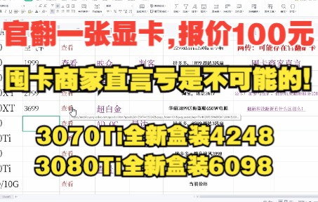 知名大V爆料官翻显卡报价100,囤卡商家直言亏是不可能的,3070Ti降至4248,3080Ti降至6098哔哩哔哩bilibili