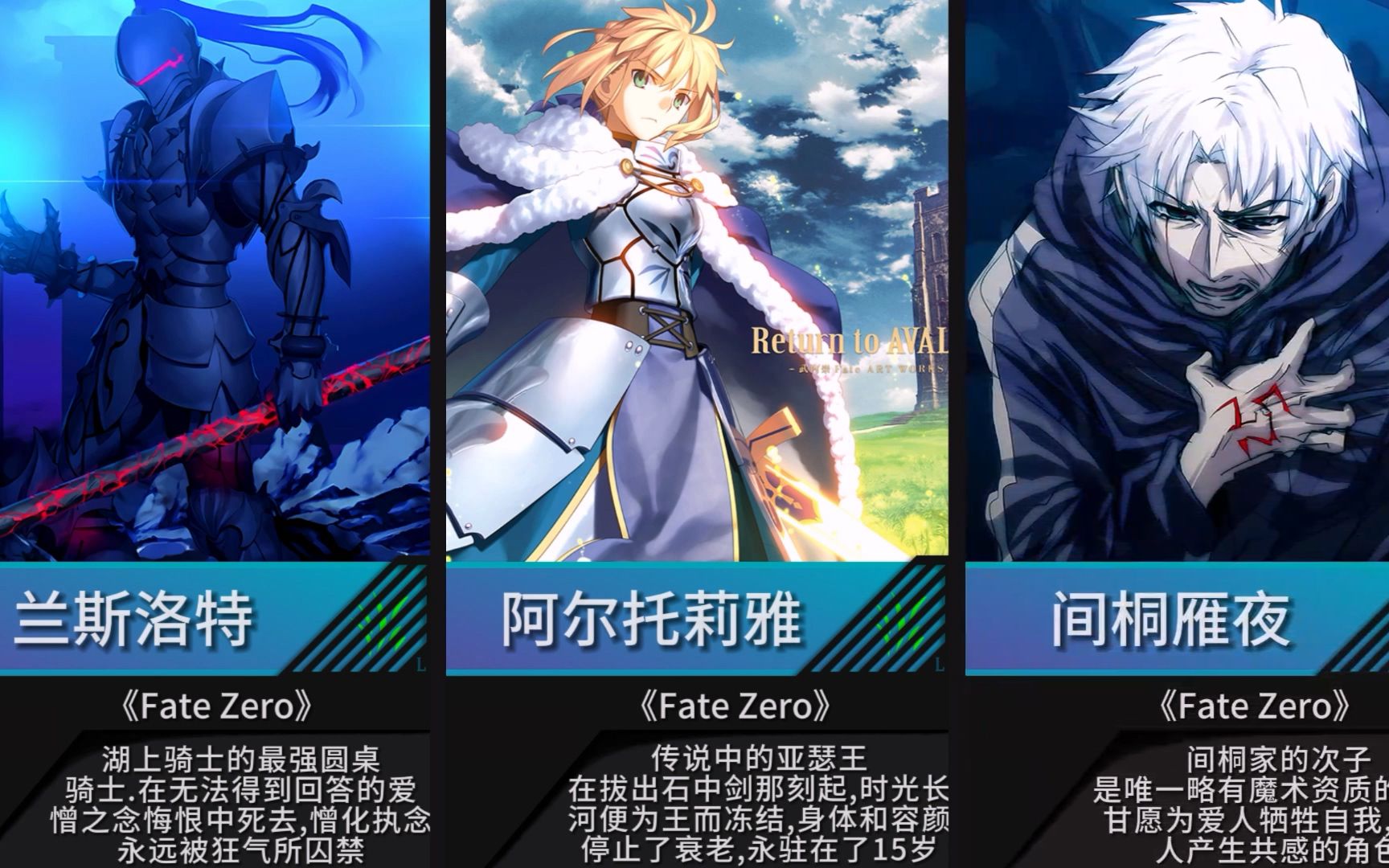 [图]Fate Zero：圣杯战争29位角色背景信息 出场英灵真名单