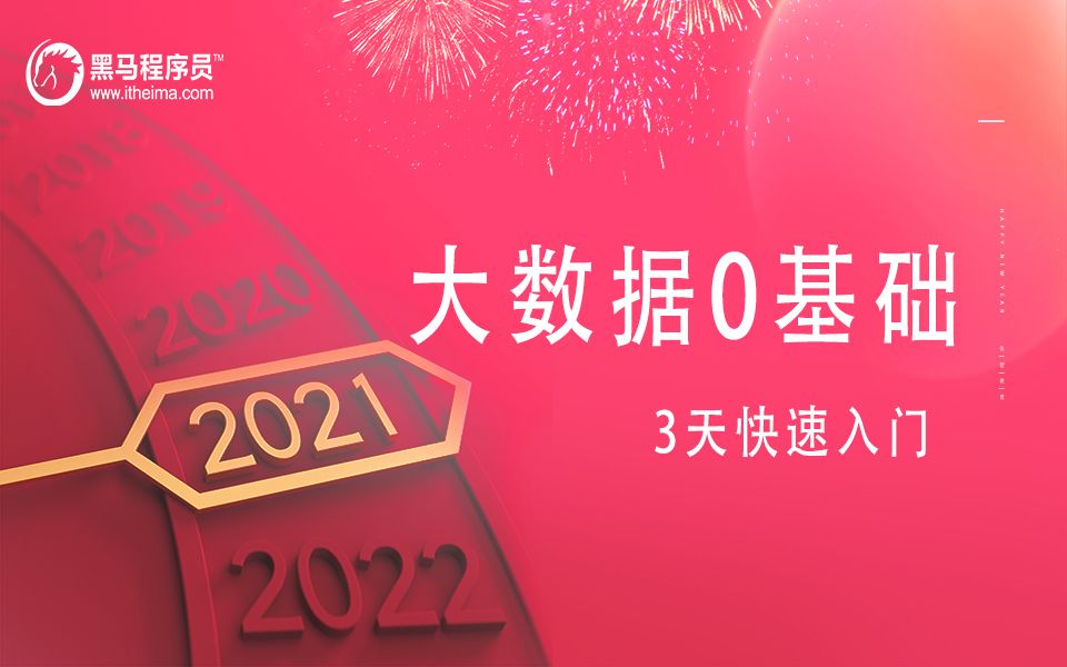  3 2021 