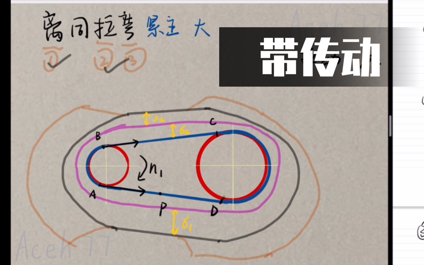 [图]机械设计复习（六）带传动的工作情况（受力分析&应力分布）