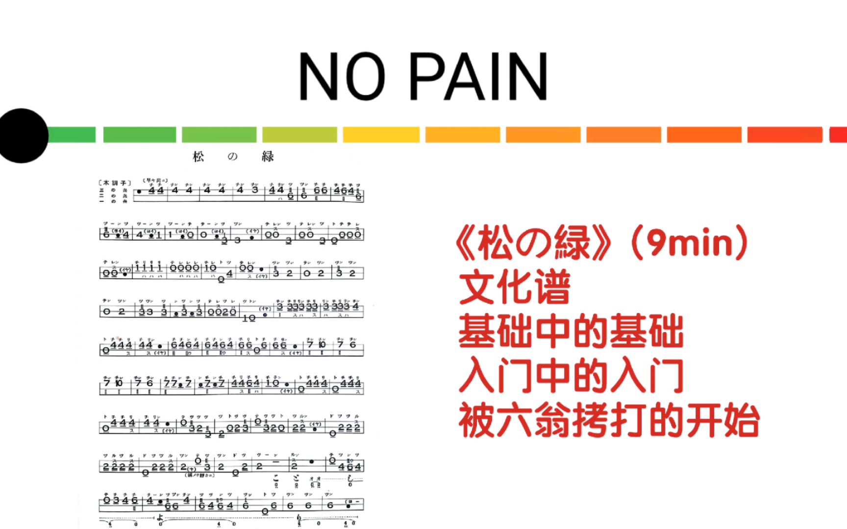 [三味线][整活]长呗曲&谱痛度表