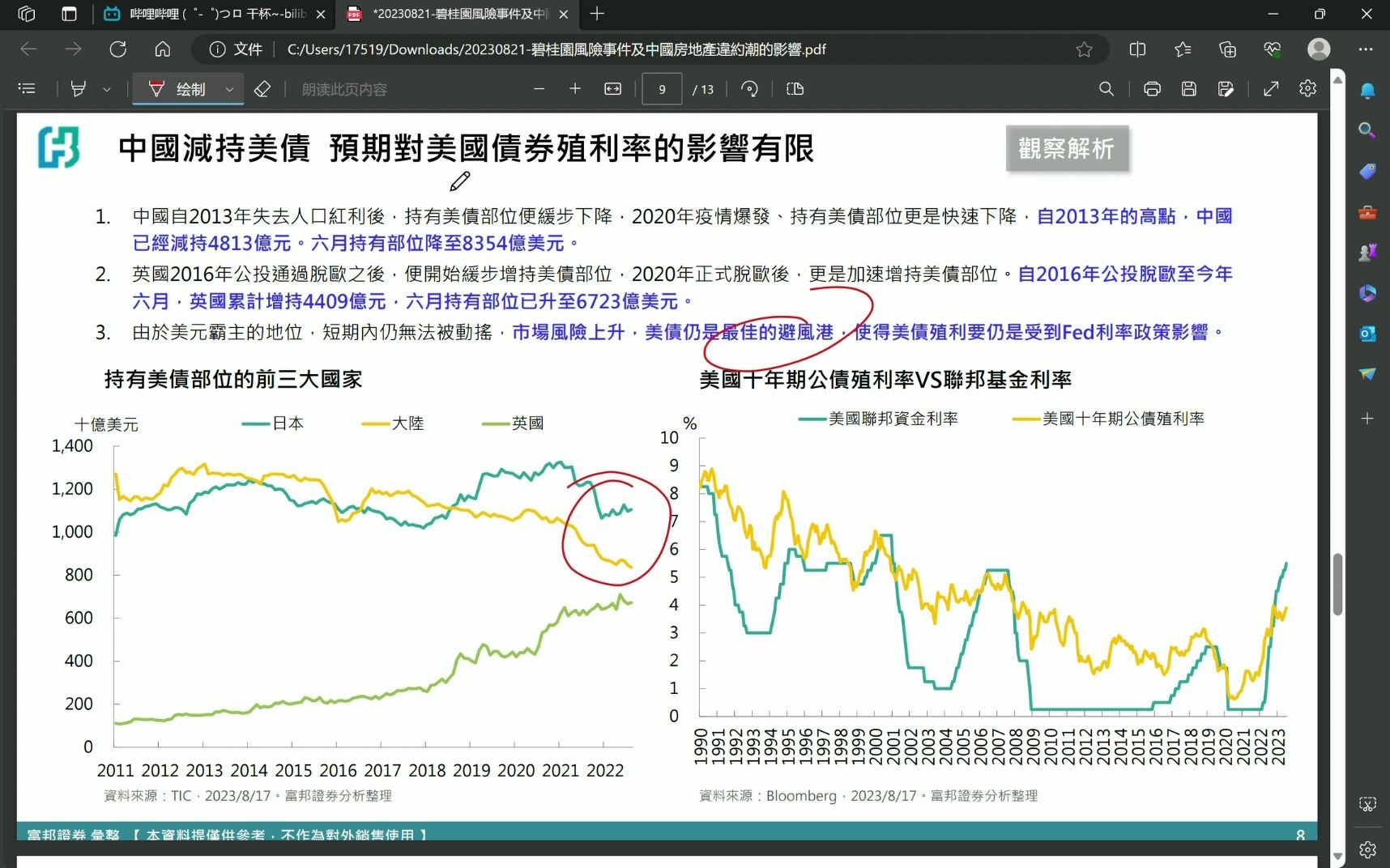 碧桂园事件及房地产违约的影响哔哩哔哩bilibili