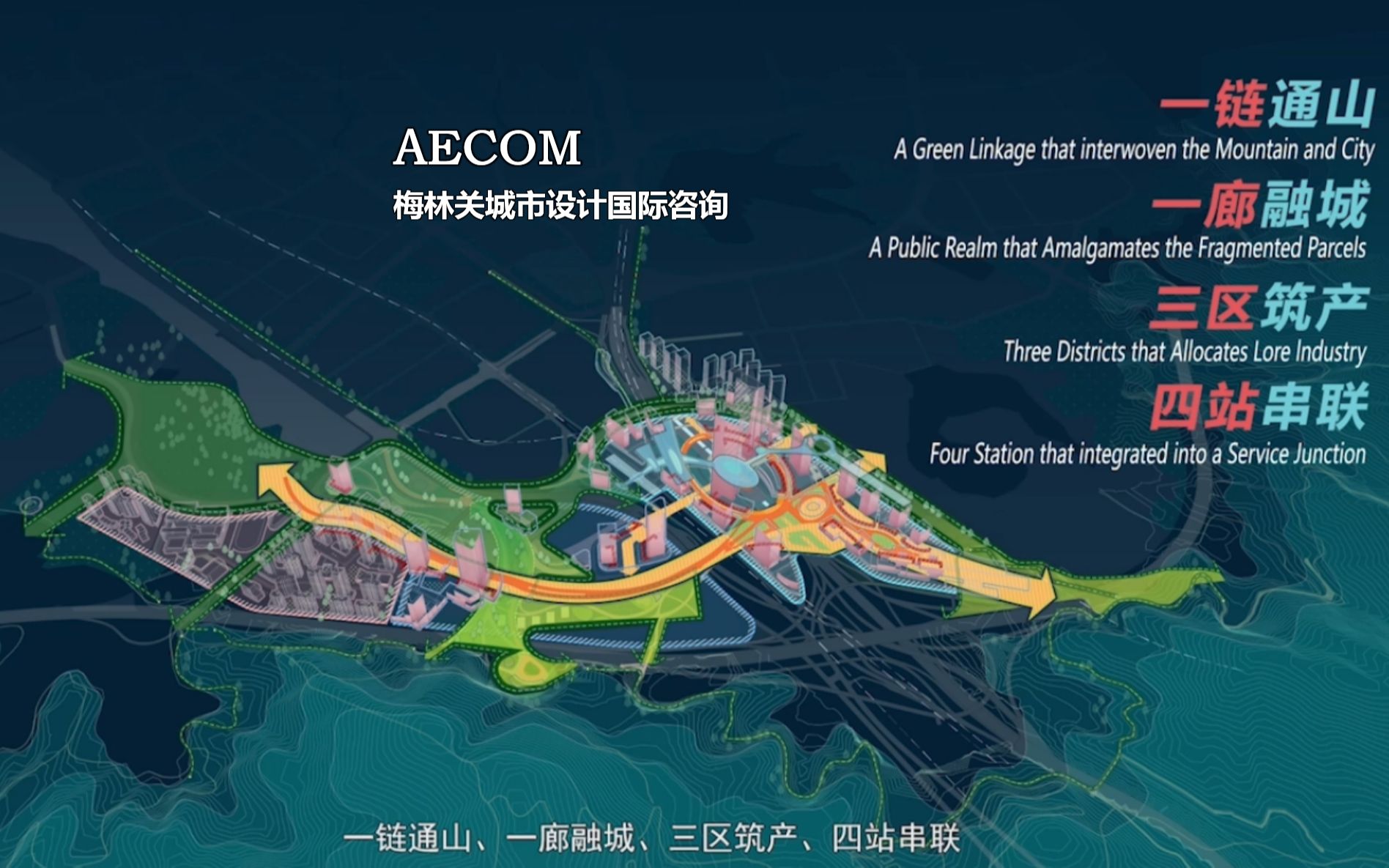 AECOM优选方案丨深圳市梅林关片区城市设计国际咨询哔哩哔哩bilibili