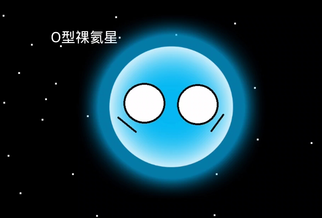 盘点一些星体(知道的打在评论区)哔哩哔哩bilibili